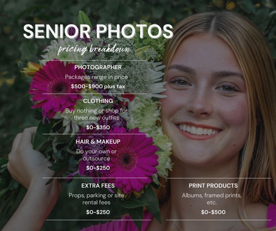 senior photo cost breakdown