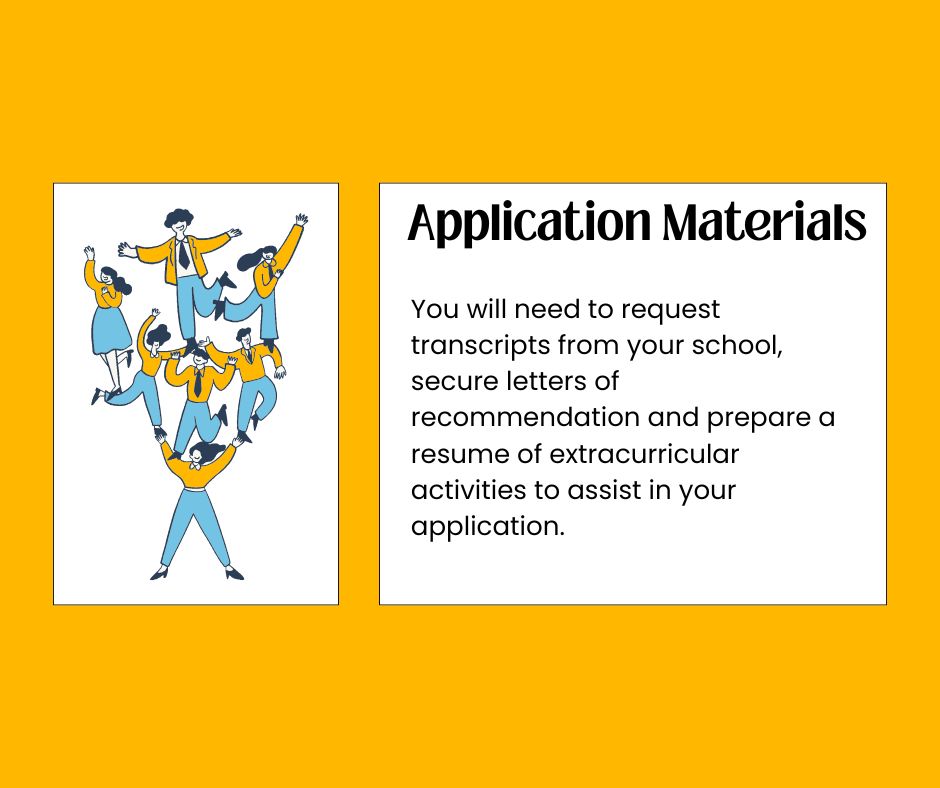 college application step by step