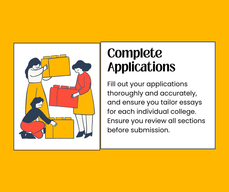 college application steps