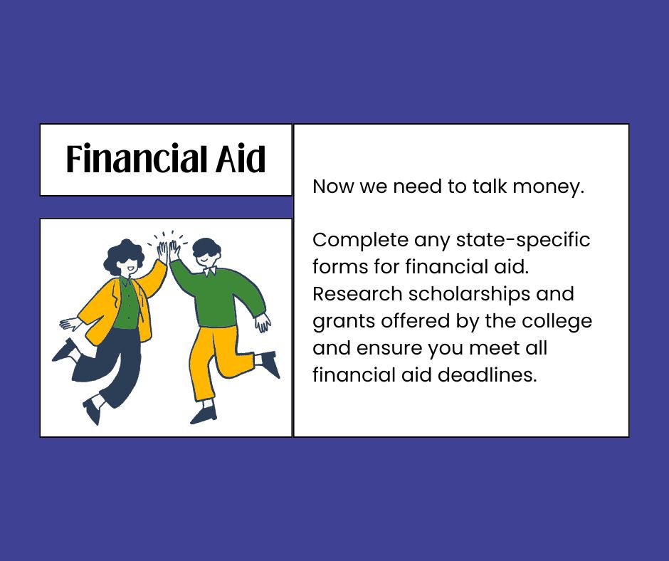 college application steps